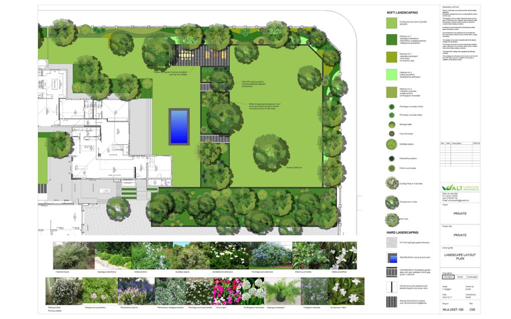 Residential Landscape Architecture