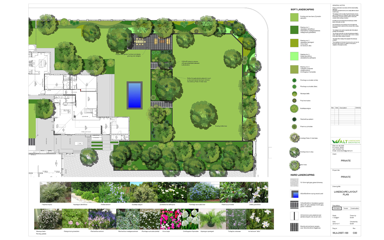 Garden design plan